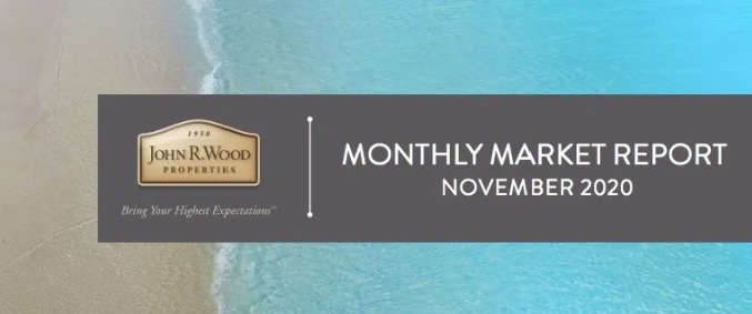 monthly market report